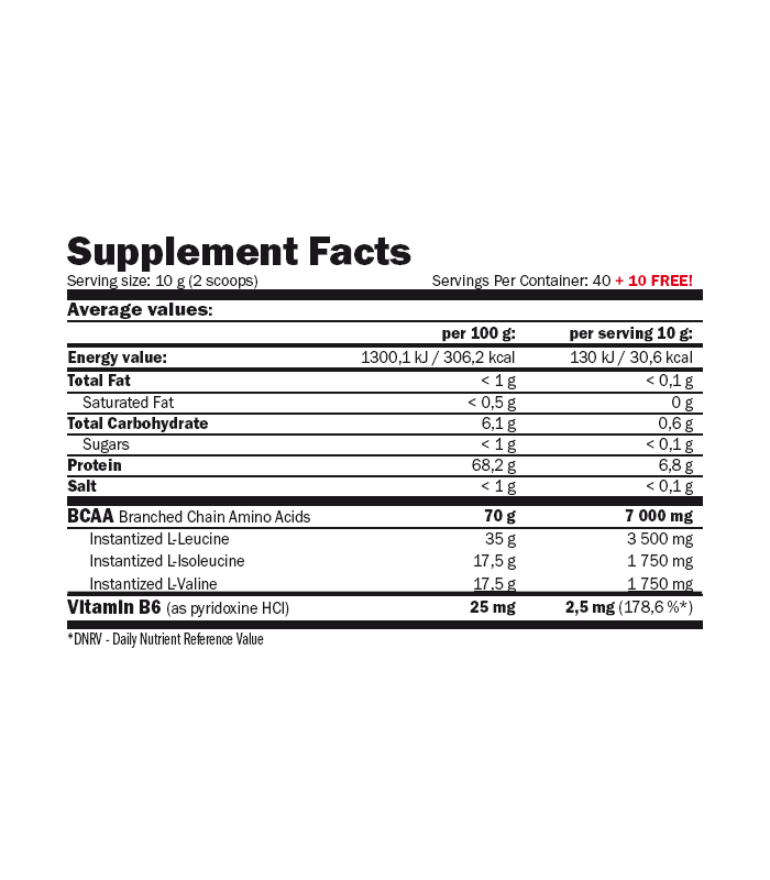 BCAA MICRO INSTANT JUICE 400 gr. + 100 gr. GRATIS