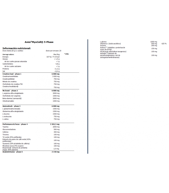 MYOCELL 5 PHASE 500 gr.