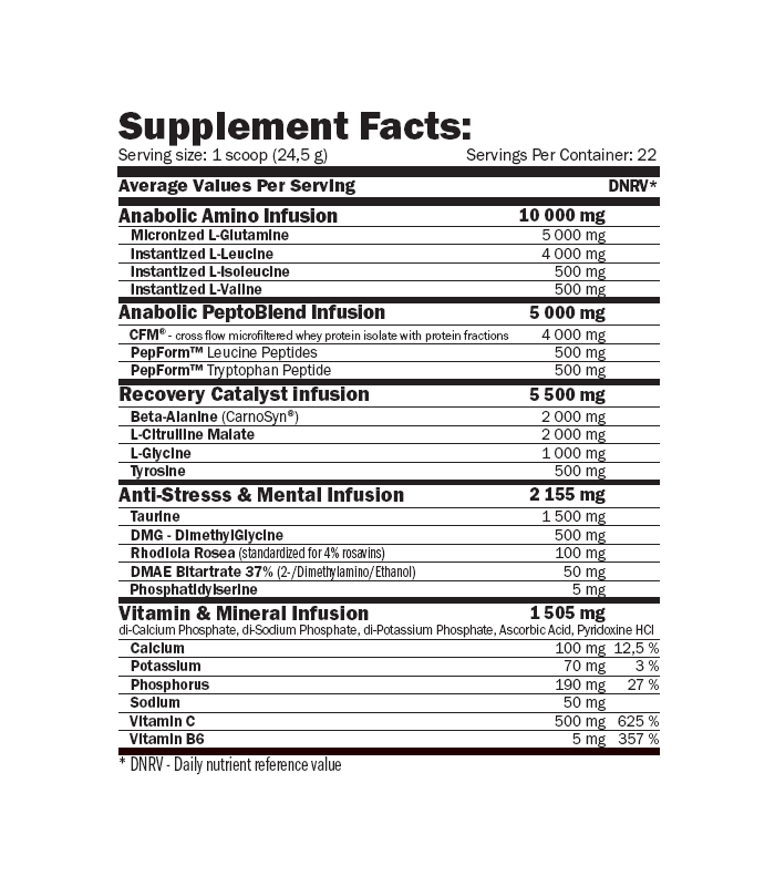 RE-CORE CONCENTRATE 540 gr.