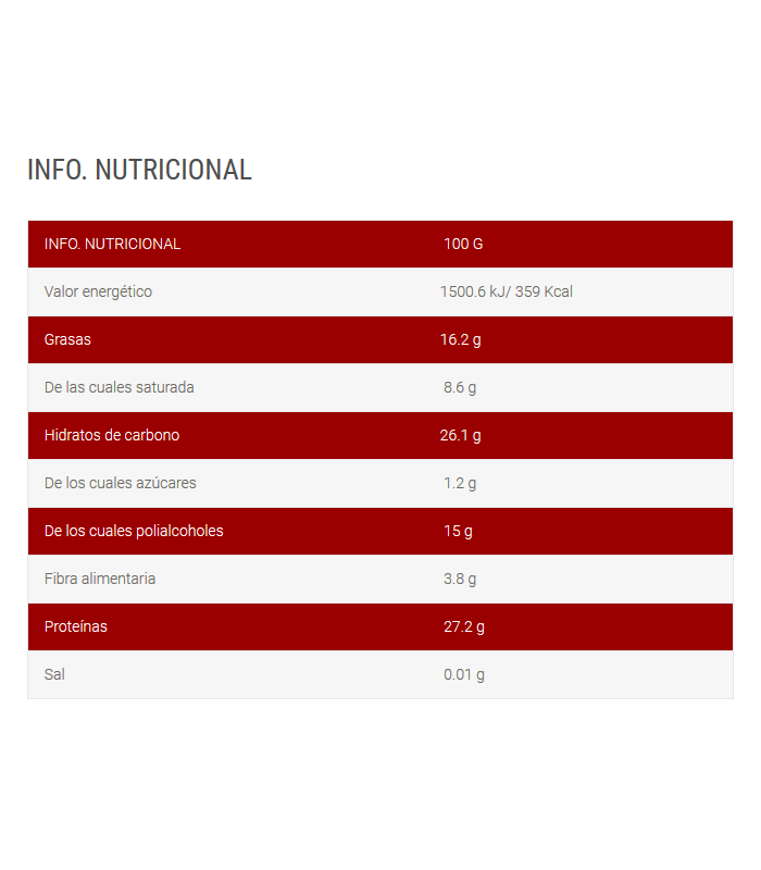 BLACK MAX TOTAL CHOC WHITE 4 unid.