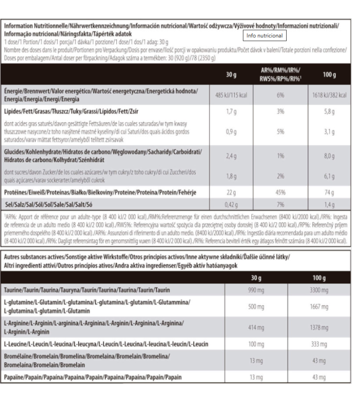 100% WHEY PROTEIN PROFESSIONAL 2,35 kg.