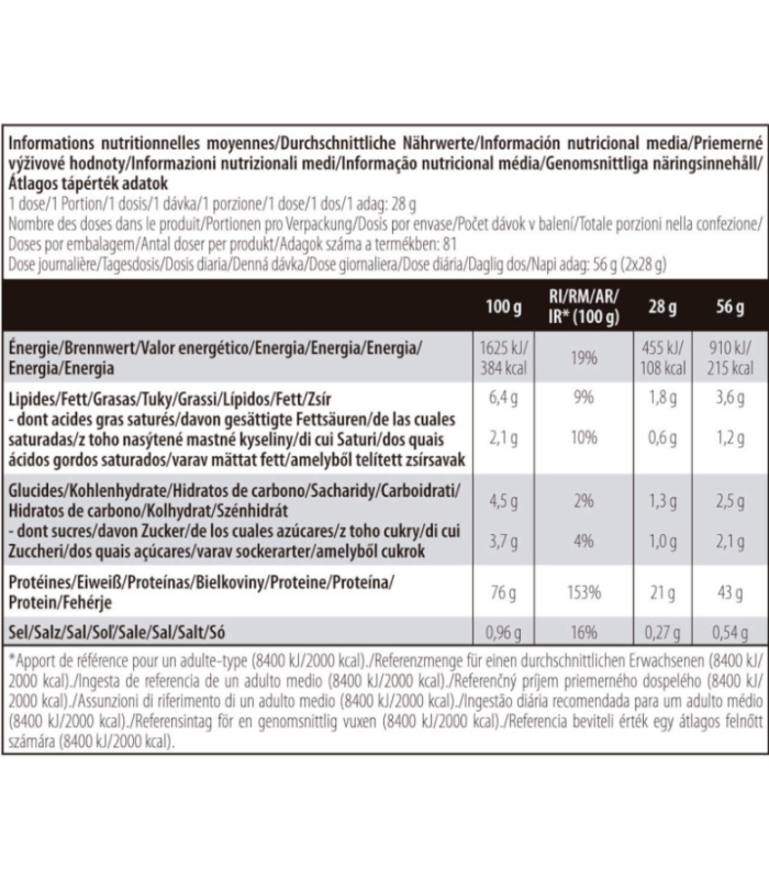100% PURE WHEY 2,27 kg.
