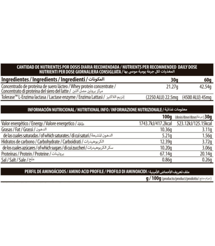 ONLY WHEY CONGUITOS DARK 1kg.