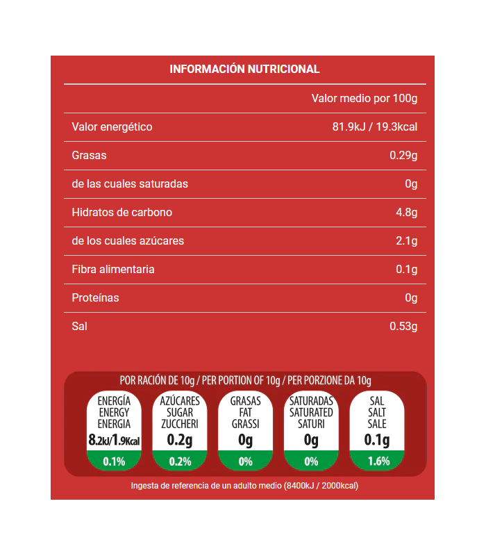 SIROPE PANCAKE 290 ml.