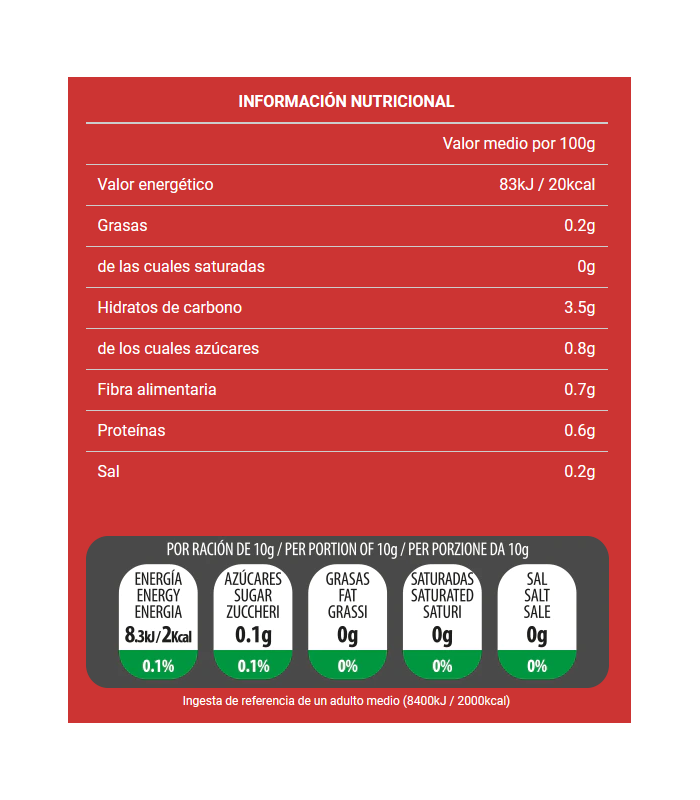 SIROPE CHOCOLATE 290 ml.