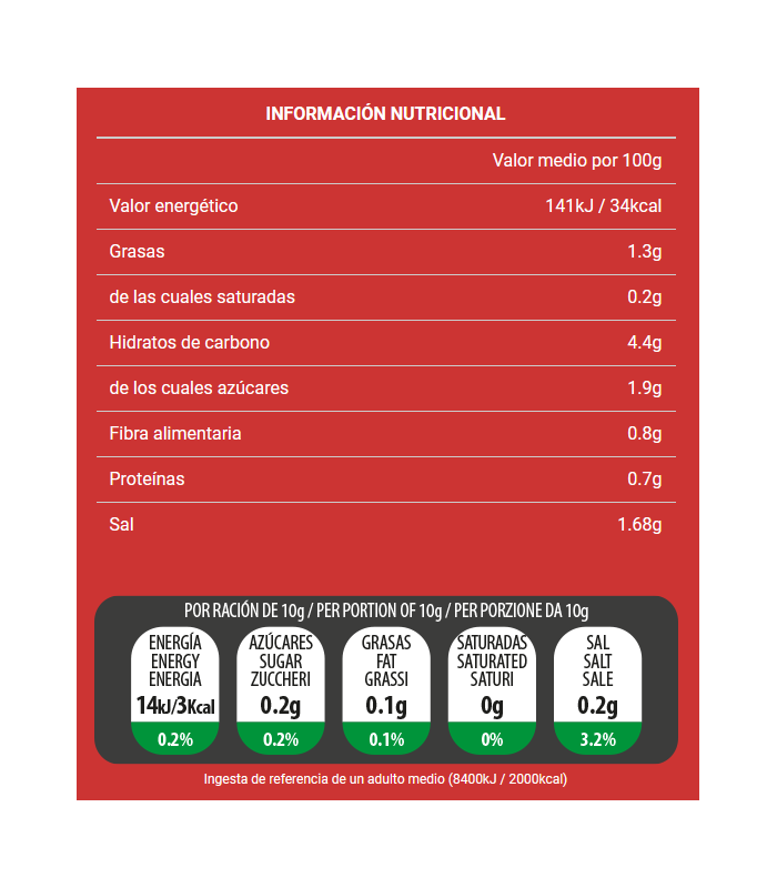 SALSA GRINGA 290 ml.