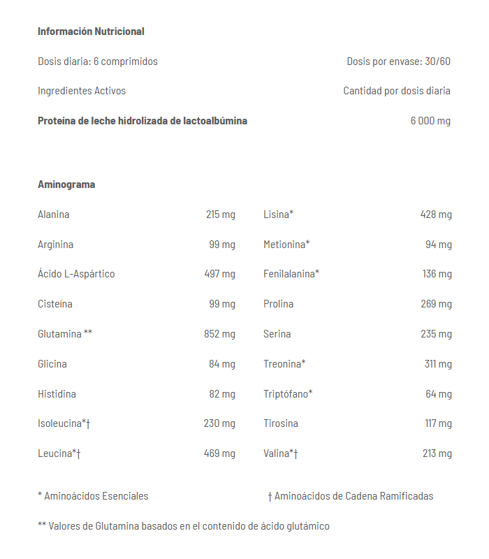 WHEY AMINO GOLD 180 tabs.