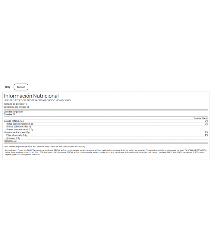 PROTEIN CREAM CHOCO MONKY