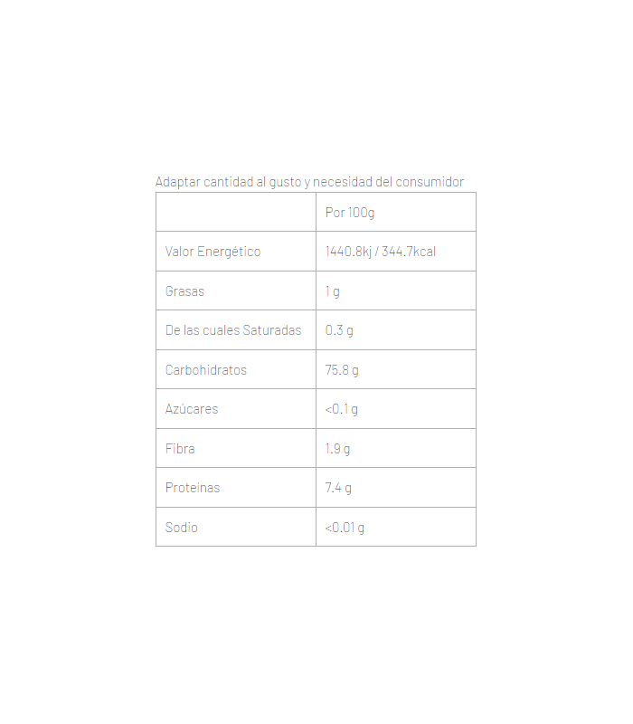 HARINA DE ARROZ 1,5 Kg.