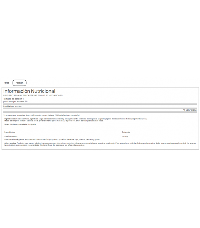 ADVANDED CAFEINE 200 mg.