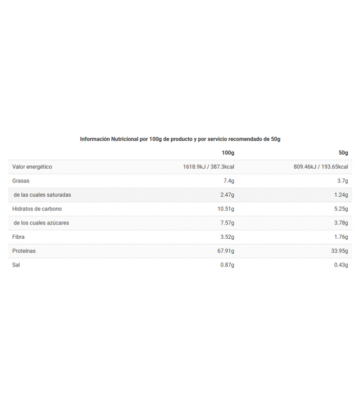 MICELLAR CASEIN CONGUITOS WHITE 1 kg.