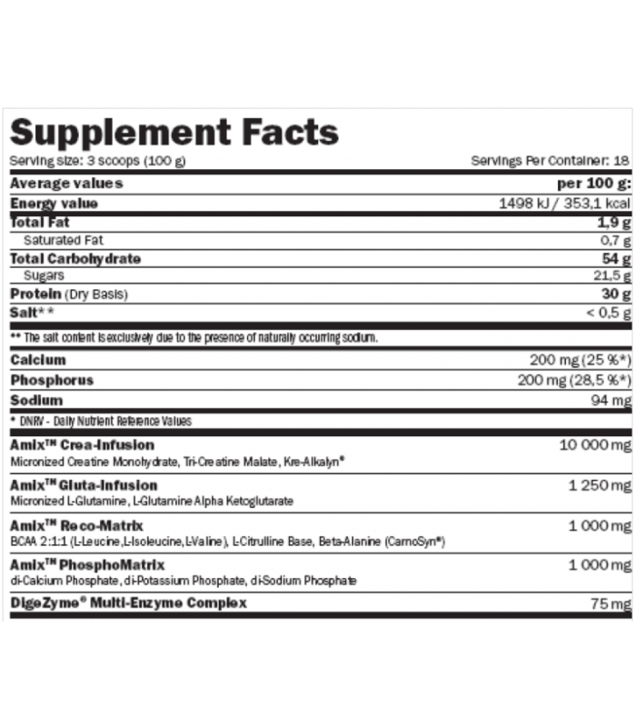 CARBOJET MASS PROFESSIONAL 3kg.