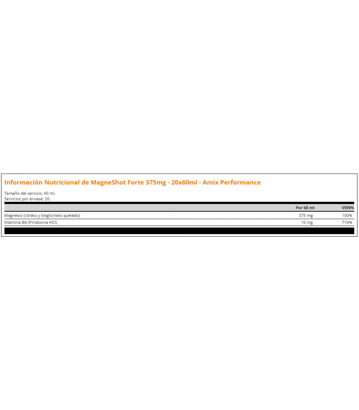 MAGNESHOT FORTE 375mg. 1x60ml.