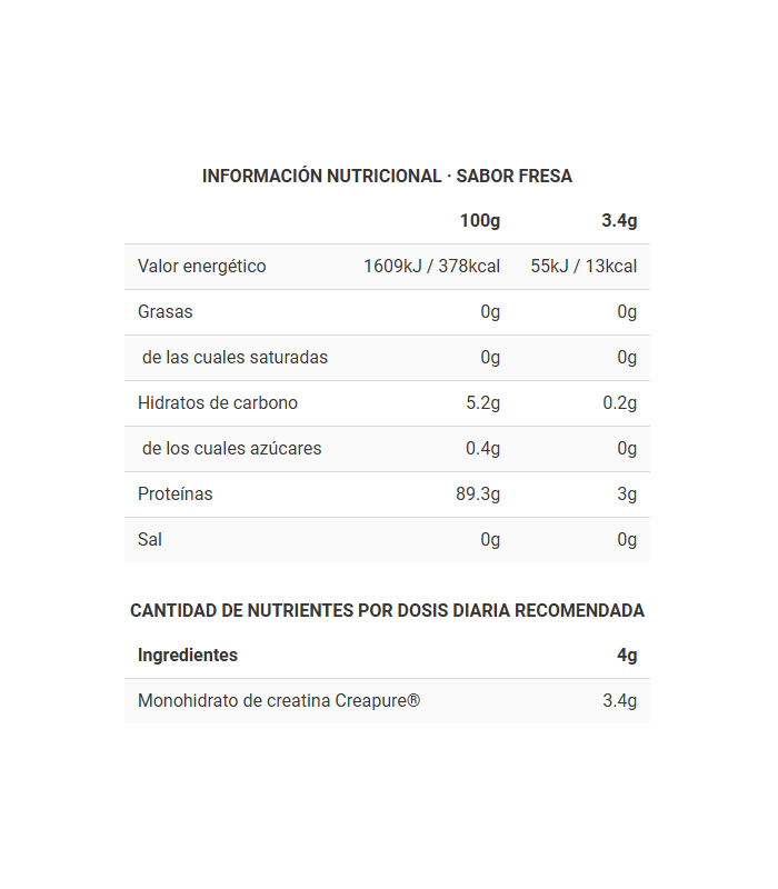 CREATINA SMINT SOURS FRESA 210gr.