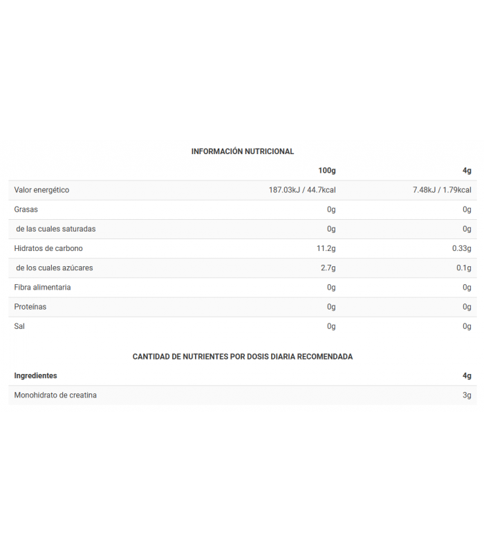 CREABIG PIRULETA 250 gr