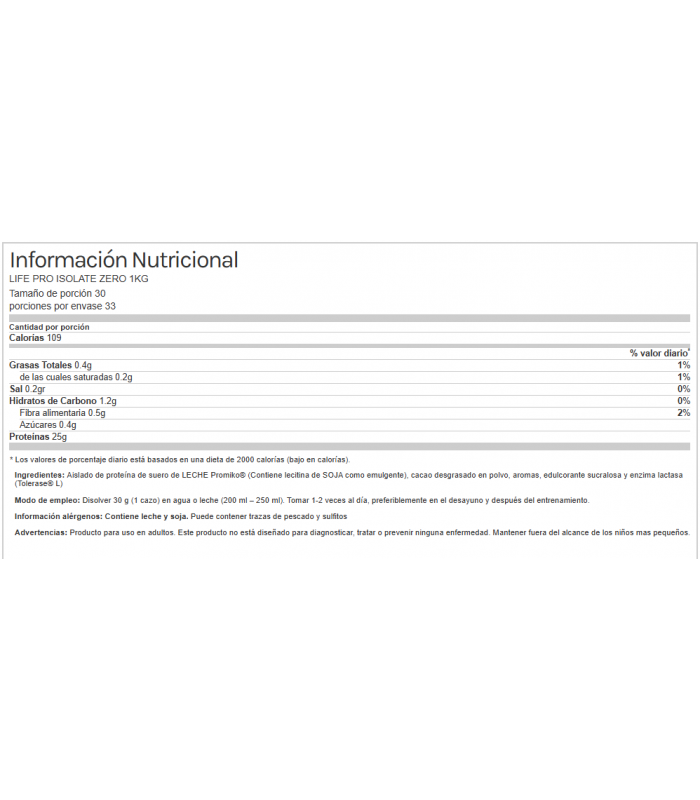 ISOLATE ZERO CFM 1,6kg.