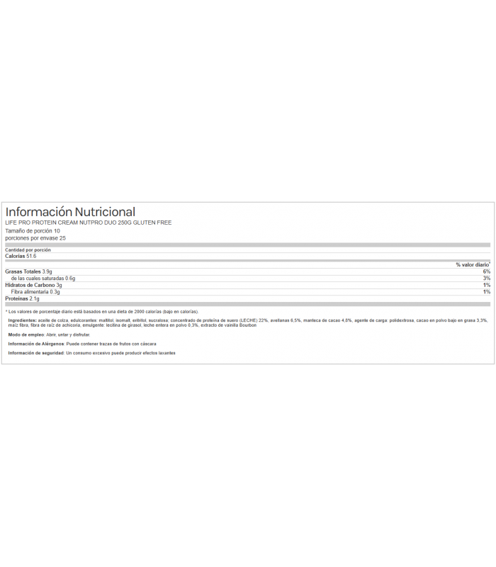 NUTPRO DUO PROTEIN CREAM 250gr.