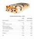 PROTEIN BAR MINIDONA 60gr.