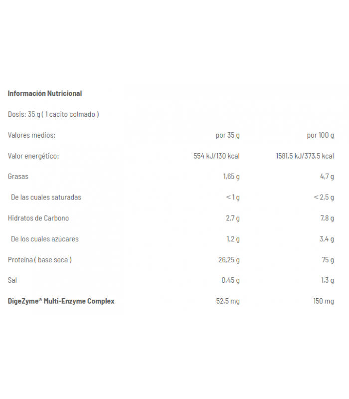 WHEY PURE FUSION 2,3 Kg