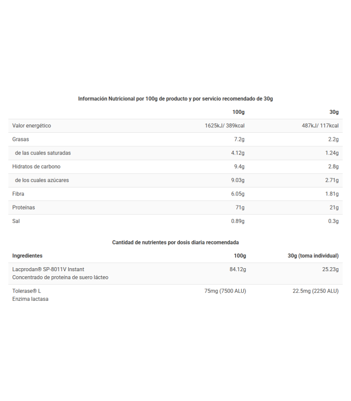 ONLY WHEY ZERO 1kg. ONE PIECE