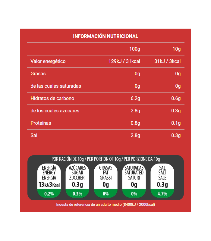 SALSA TIJUANA 290 ml.