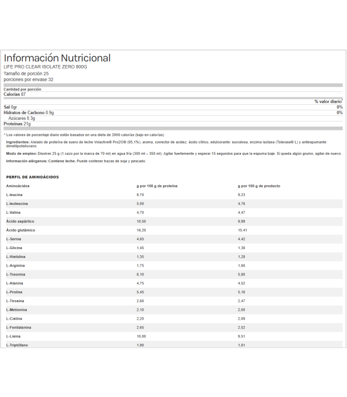 CLEAR ISOLATE ZERO 800gr.