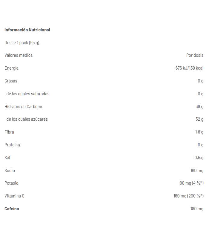 ROCK'S GEL XXL CON CAFEÍNA 1x65gr.