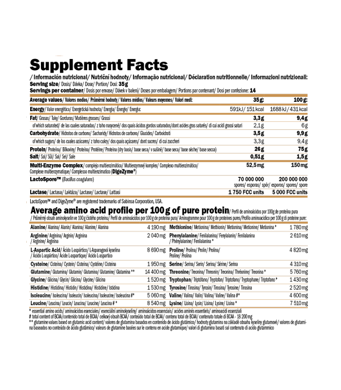 ULTRA PURE WHEY 2kg.