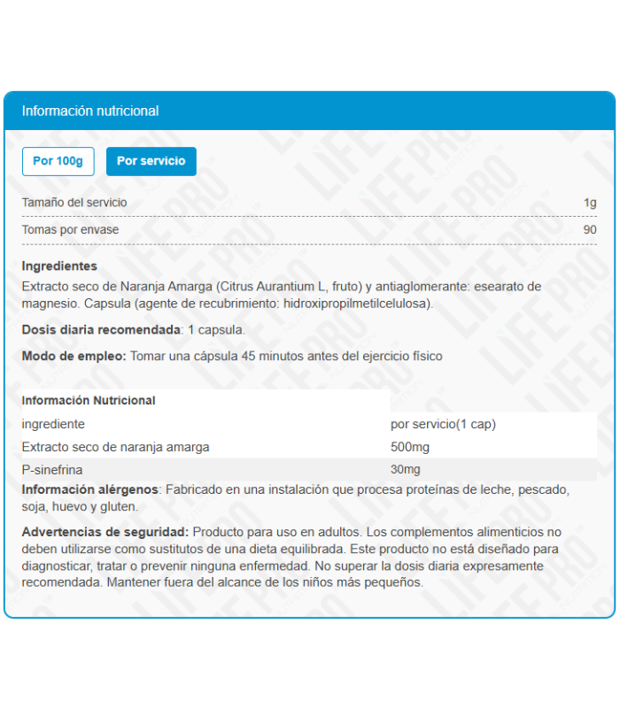 SYNEPHRINE 30mg. 90 caps.