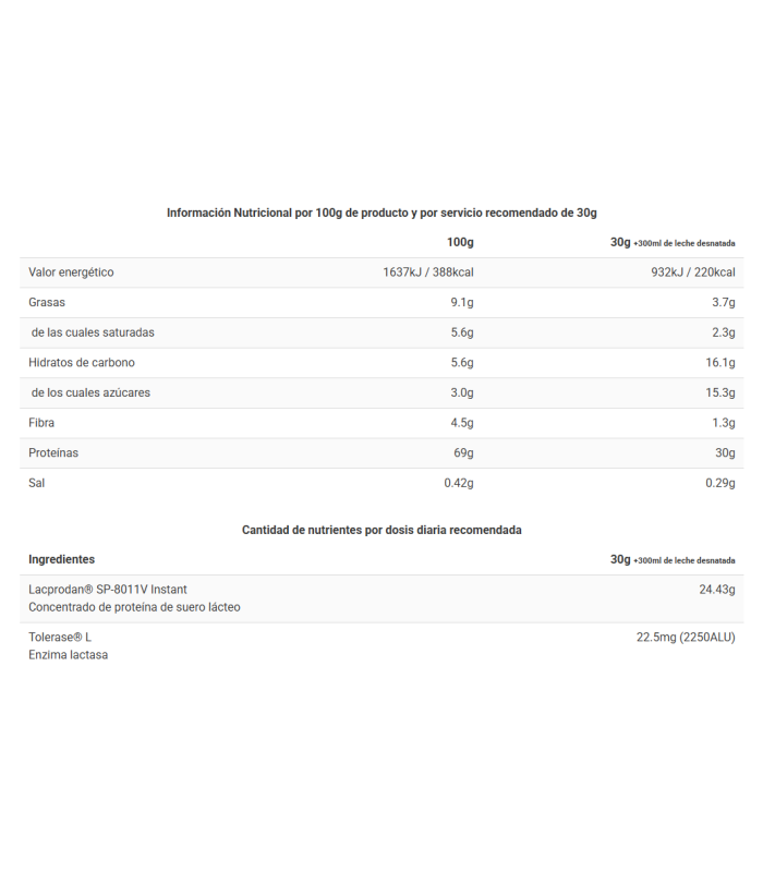 ONLY WHEY CACAOLAT 2kg.