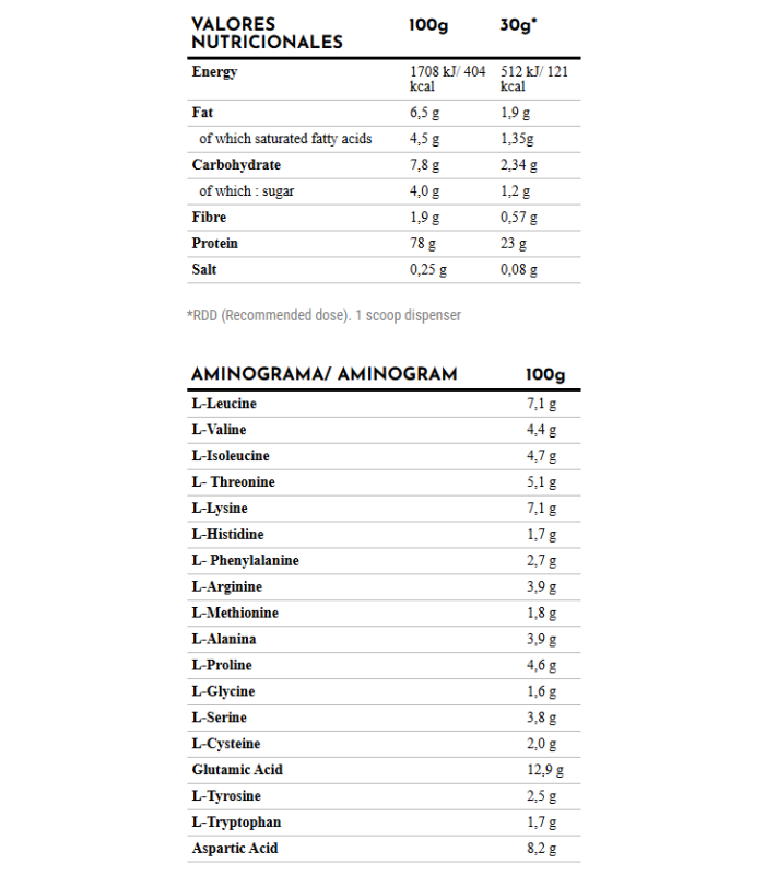 MOONSTRUCK WHEY PROTEIN 1kg.
