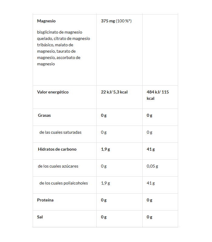 MAGNESIO MASTICABLE 60 tabs.