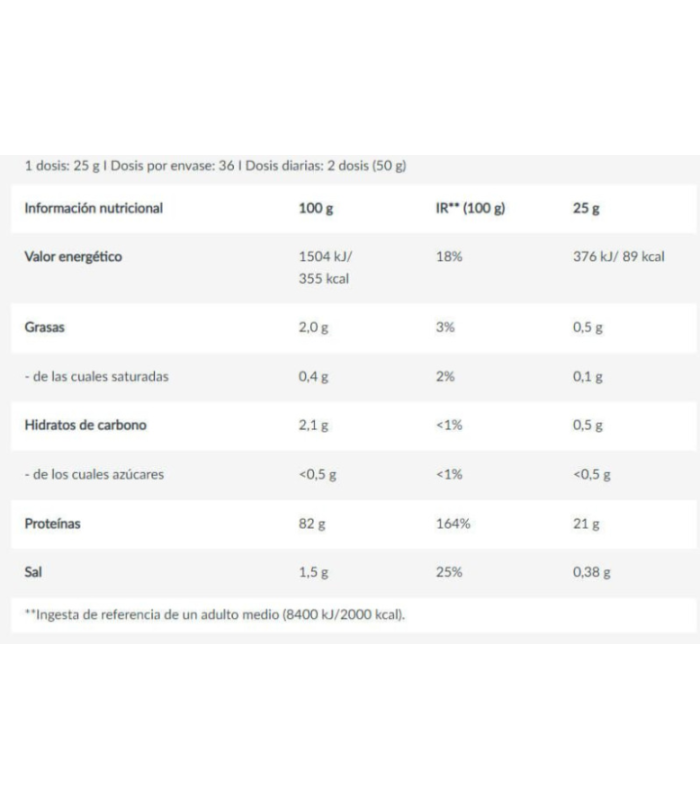ISO WHEY ZERO NATURAL 908gr.