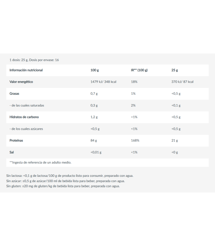 ISO WHEY CLEAR 400gr.
