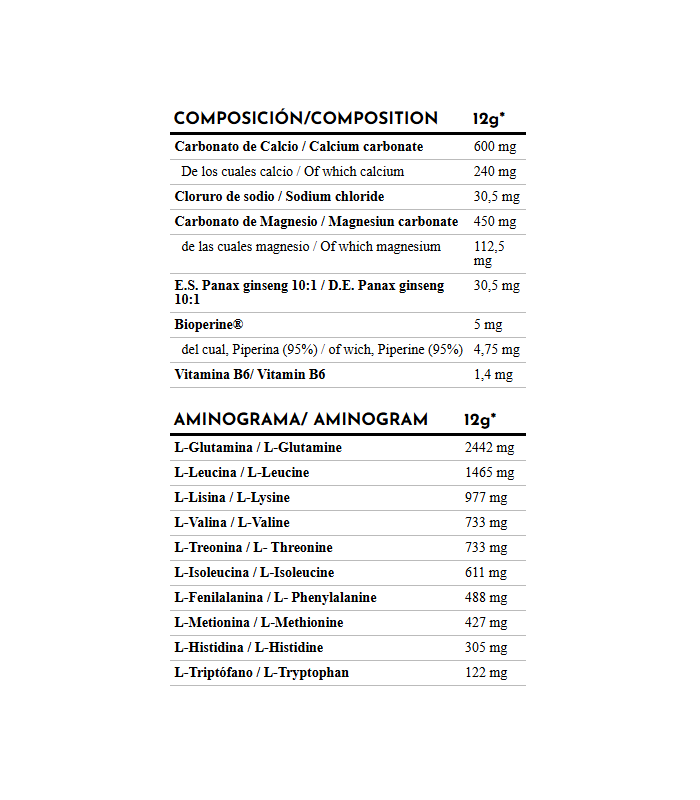 CARETAKER EAA 360gr.